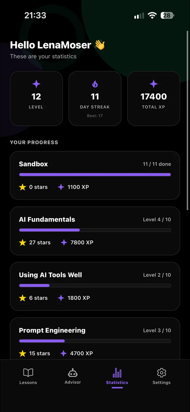 Swipe AI: Your statistics