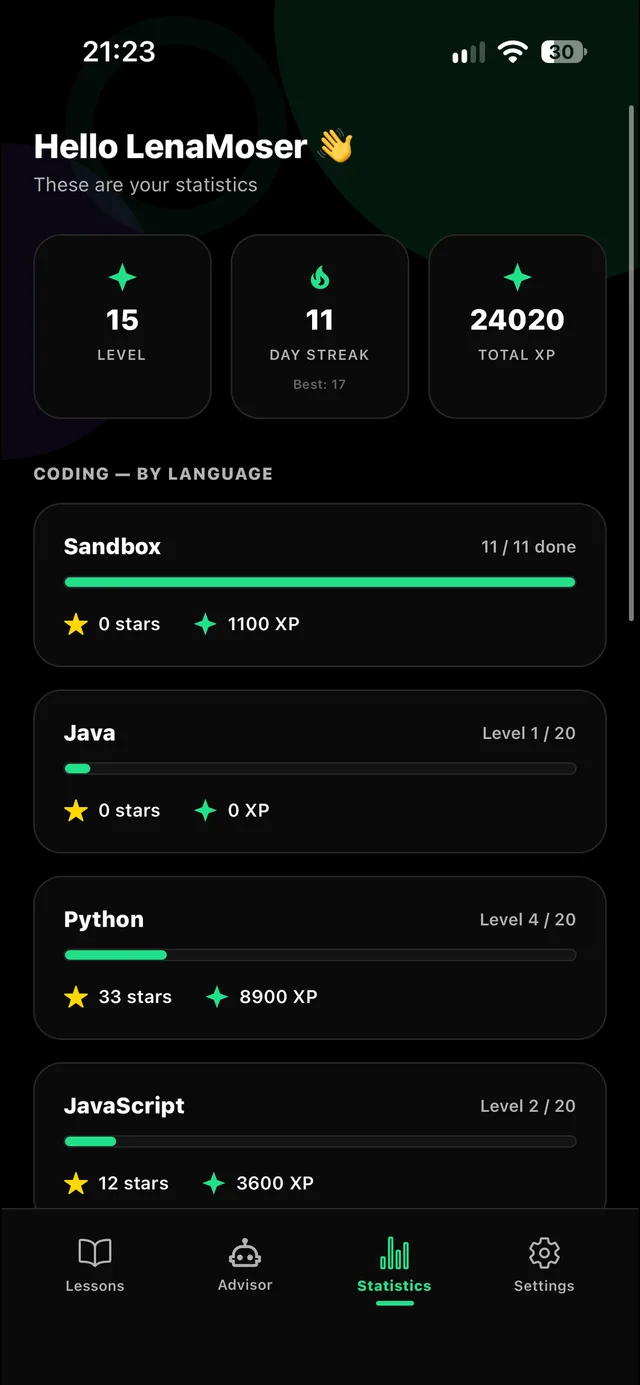 Swipe Coding: Your statistics