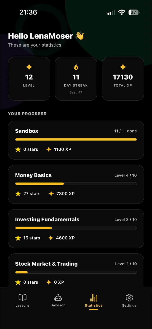 Swipe Finance: Your statistics
