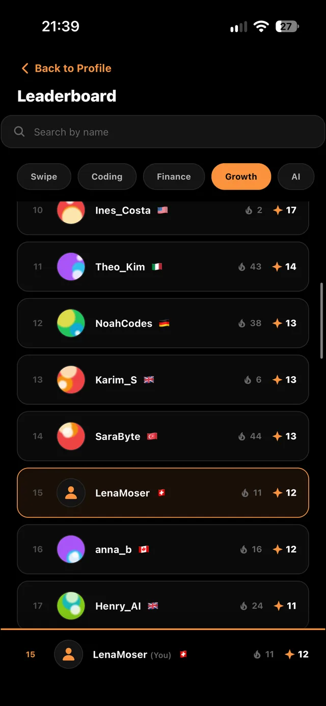 Swipe Personal Growth: Leaderboards