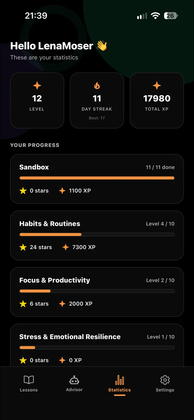 Swipe Personal Growth: Your statistics